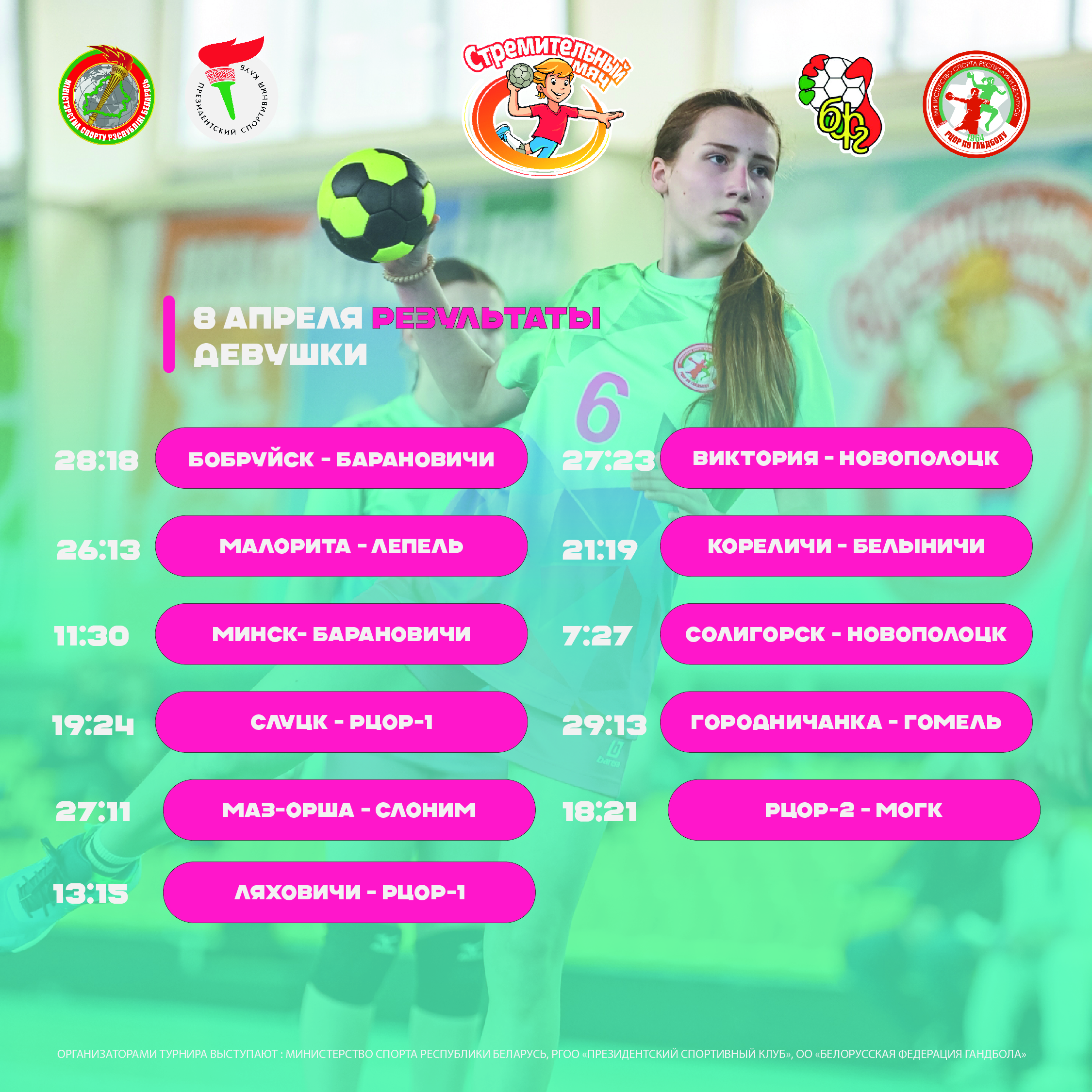 РЕЗУЛЬТАТЫ ТРЕТЬЕГО ИГРОВОГО ДНЯ СОРЕВНОВАНИЙ "CТРЕМИТЕЛНЫЙ МЯЧ"