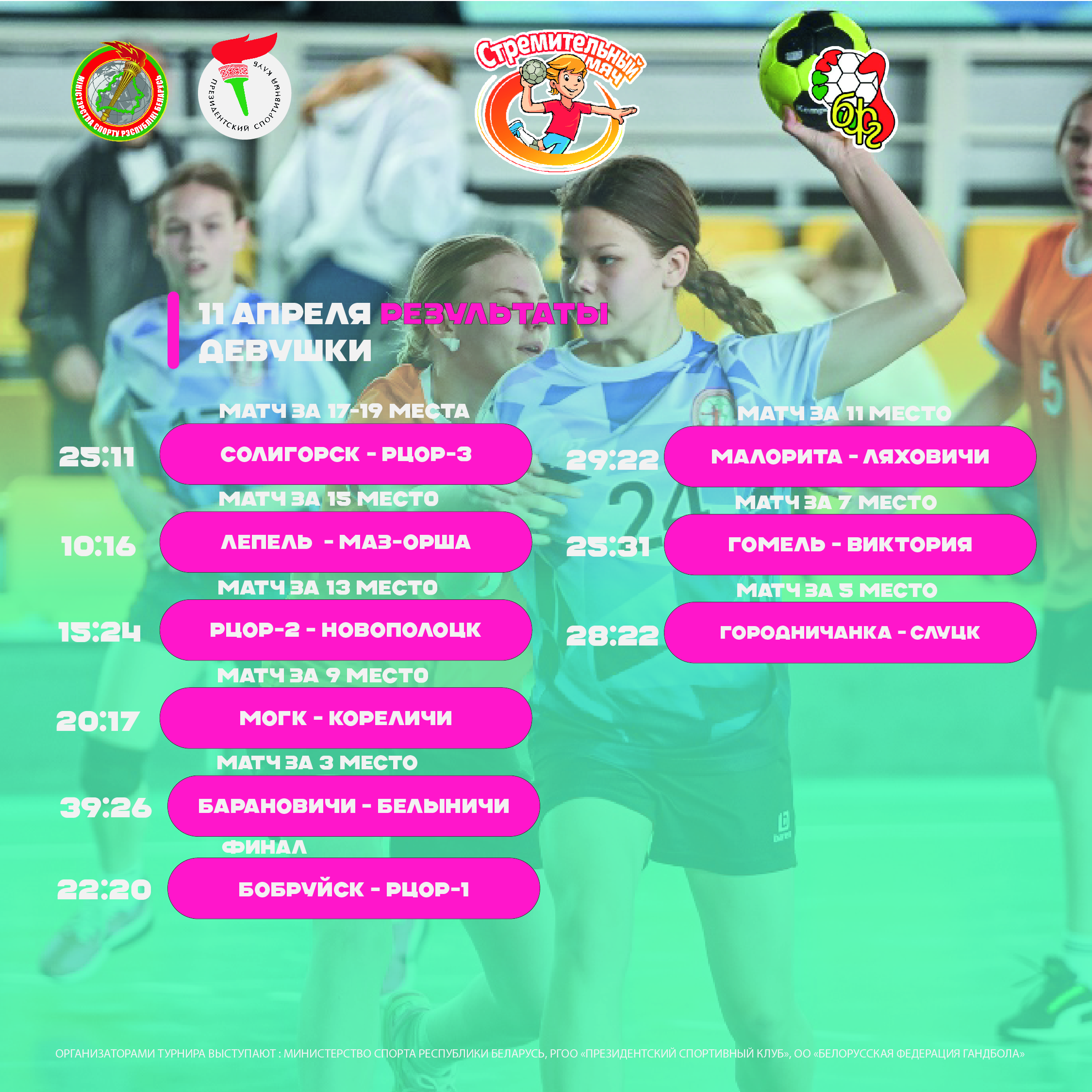 РЕЗУЛЬТАТЫ ФИНАЛЬНЫЙ ДЕНЬ