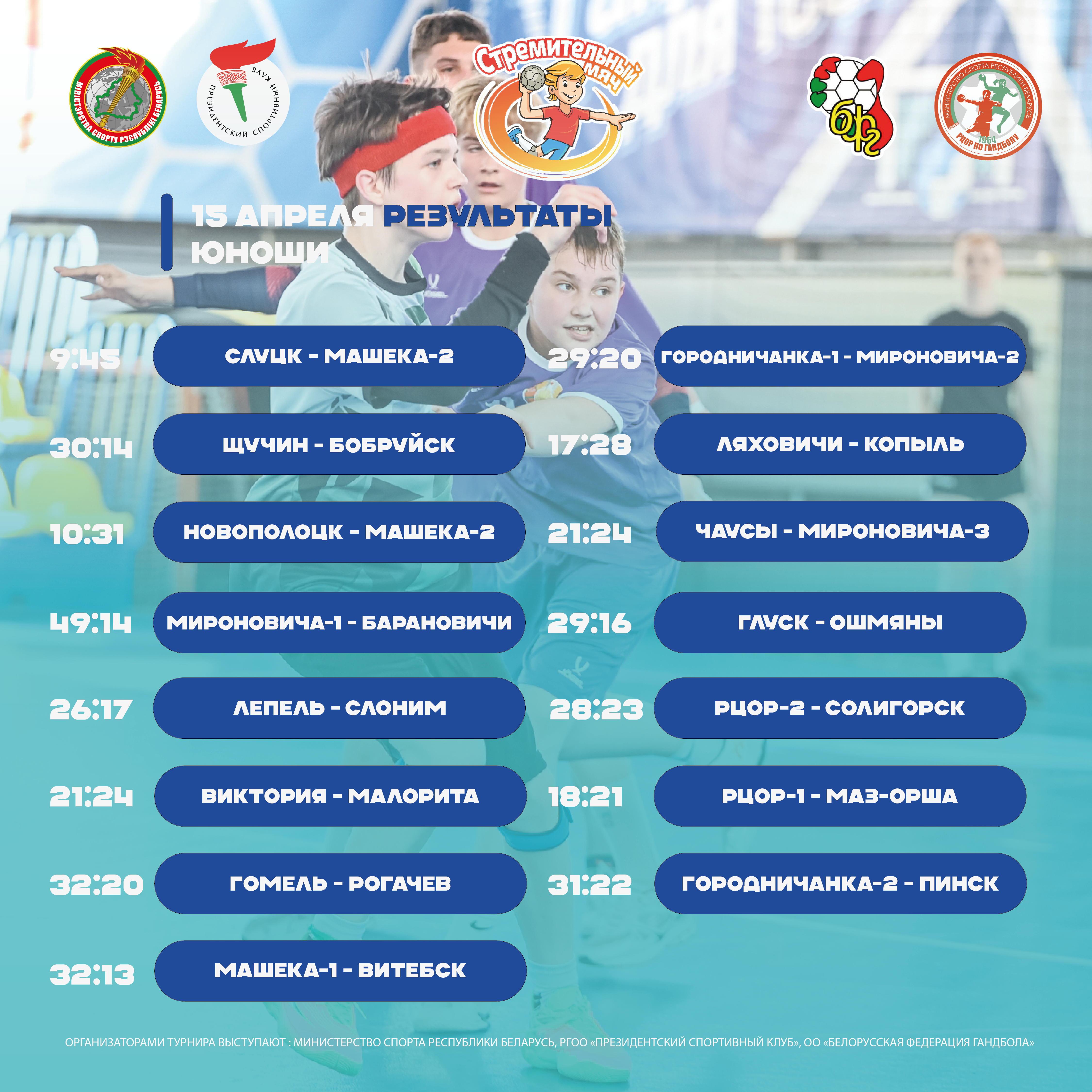 РЕЗУЛЬТАТ ТРЕТЬЕГО ДНЯ СОРЕВНОВАНИЙ "СТРЕМИТЕЛЬНЫЙ МЯЧ" СРЕДИ ЮНОШЕЙ